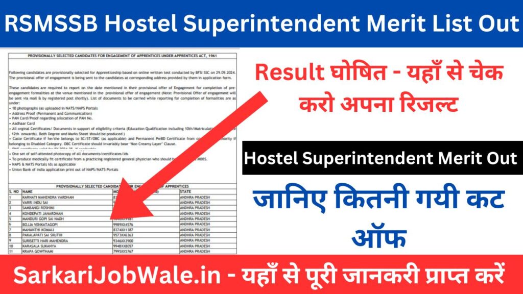 RSMSSB Hostel Superintendent Merit List 2024 घोषित यहाँ से चेक करो अपना रिजल्ट