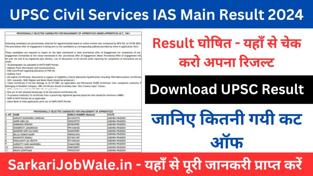 UPSC Civil Services IAS Main Result 2024: जानें पूरी जानकारी