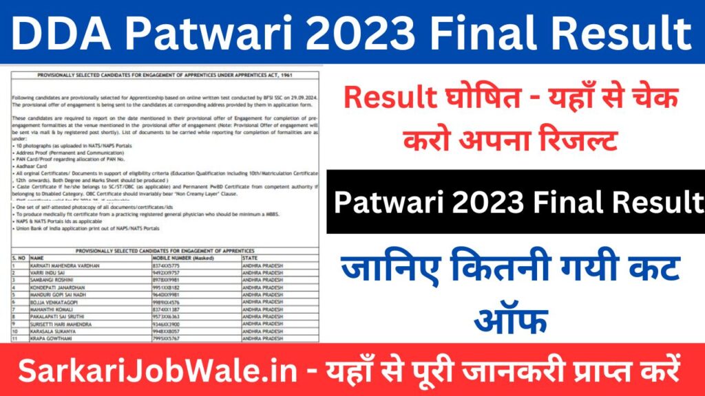 Delhi DDA Patwari 2023 Final Result जारी: यहाँ चैक