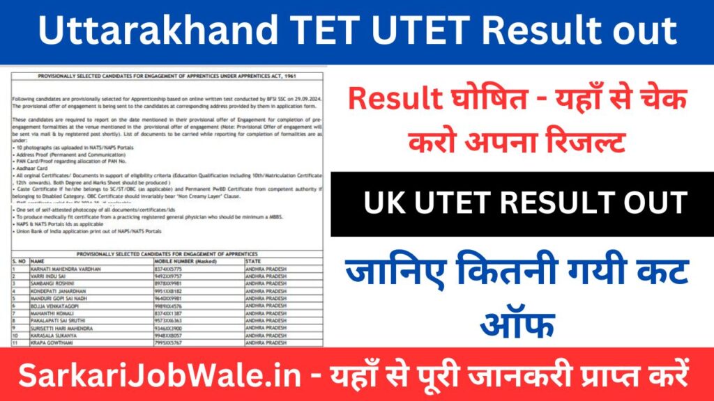 Uttarakhand TET UTET Result out - यहाँ से करें चैक